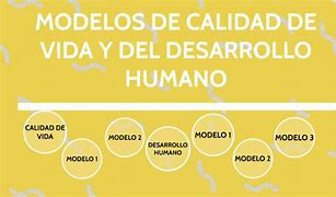 modelos de calidad