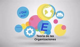 Teoria de las organizaciones